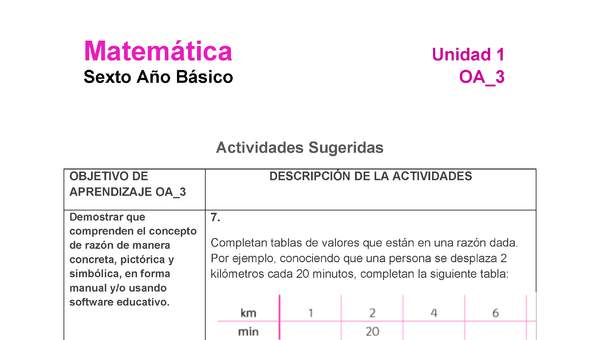 MA-06B-OA-3-U1-A7 MA-06B-OA-3-U1-A7