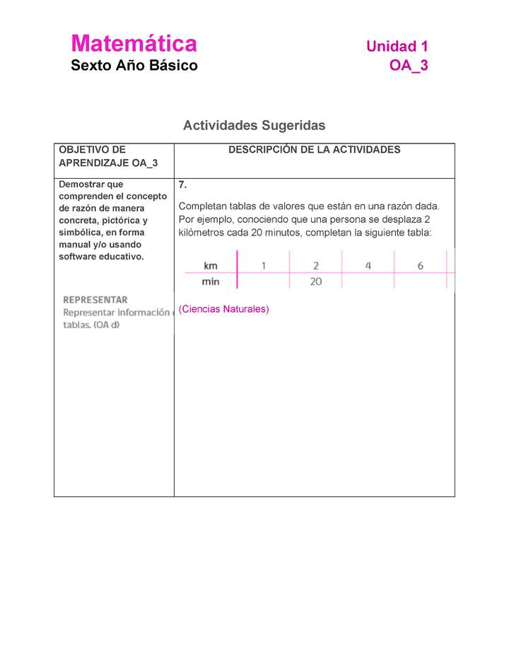 MA-06B-OA-3-U1-A7 MA-06B-OA-3-U1-A7