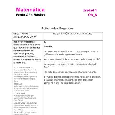 MA-06B-OA-8-U1-A8 MA-06B-OA-8-U1-A8