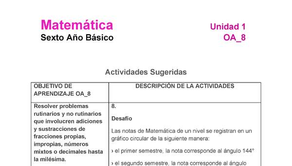 MA-06B-OA-8-U1-A8 MA-06B-OA-8-U1-A8