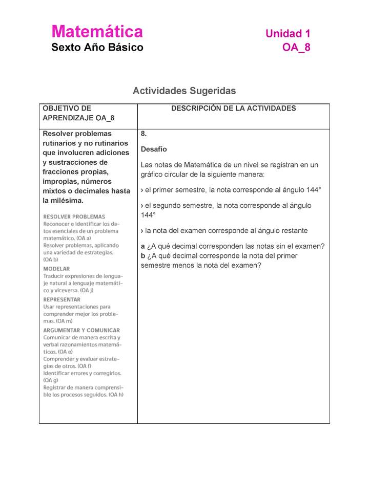 MA-06B-OA-8-U1-A8 MA-06B-OA-8-U1-A8