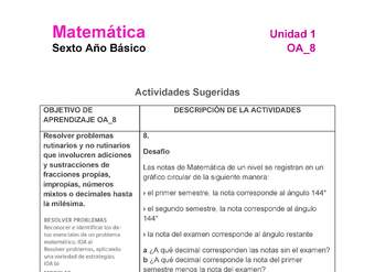 MA-06B-OA-8-U1-A8 MA-06B-OA-8-U1-A8