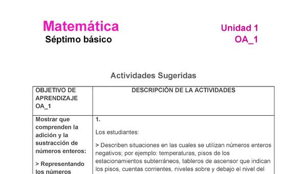 MA-07-OA-1-U1-A1 MA-07-OA-1-U1-A1
