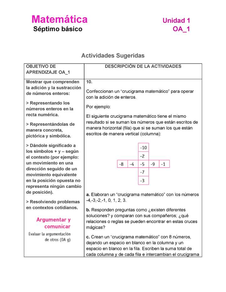 MA-07-OA-1-U1-A10 MA-07-OA-1-U1-A10