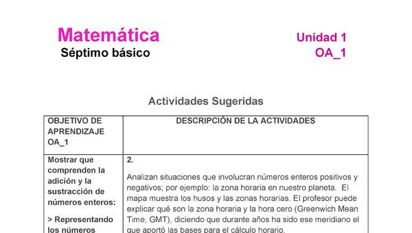 MA-07-OA-1-U1-A2 MA-07-OA-1-U1-A2