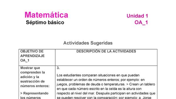 MA-07-OA-1-U1-A3 MA-07-OA-1-U1-A3