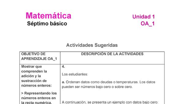 MA-07-OA-1-U1-A4 MA-07-OA-1-U1-A4