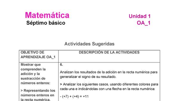 MA-07-OA-1-U1-A6 MA-07-OA-1-U1-A6