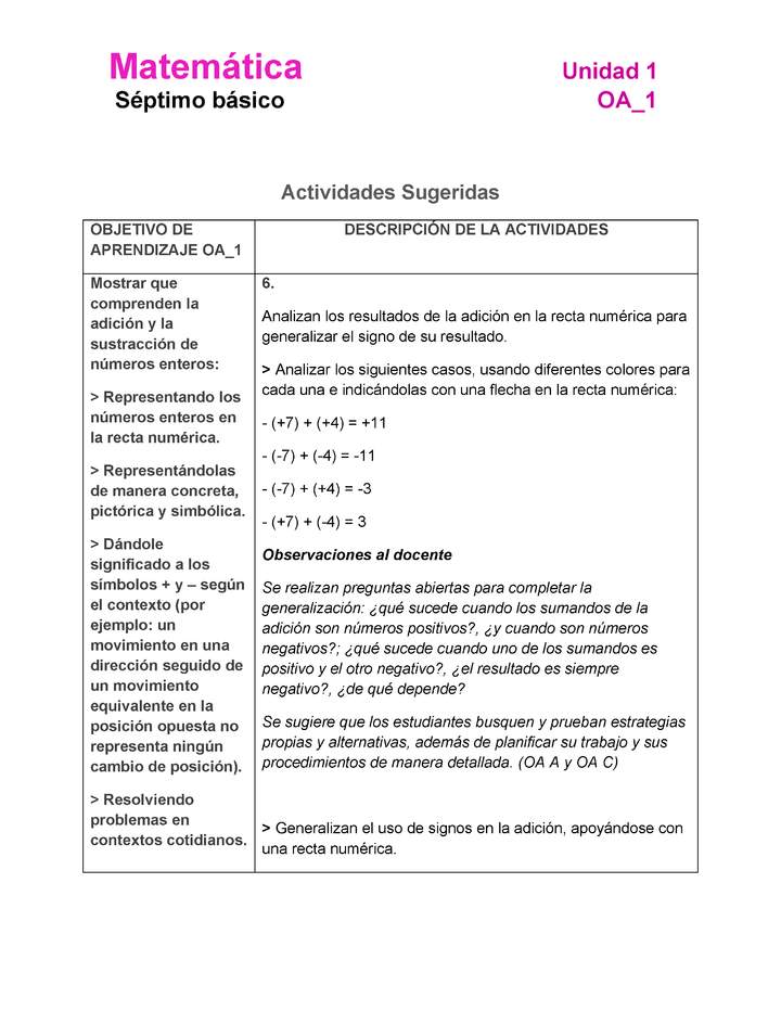 MA-07-OA-1-U1-A6 MA-07-OA-1-U1-A6