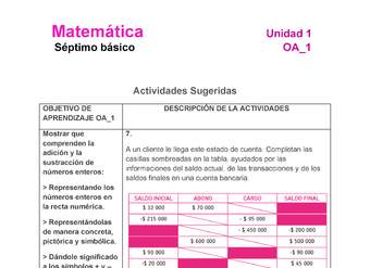 MA-07-OA-1-U1-A7 MA-07-OA-1-U1-A7