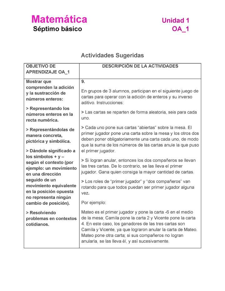 MA-07-OA-1-U1-A9 MA-07-OA-1-U1-A9