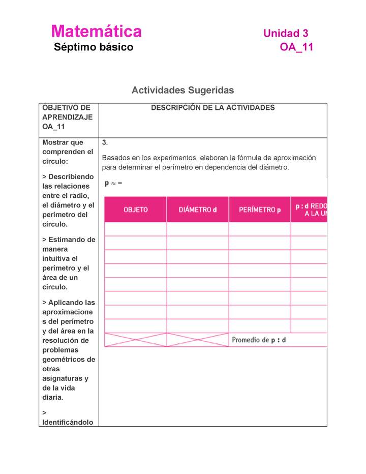 MA-07-OA-11-U3-A3 MA-07-OA-11-U3-A3