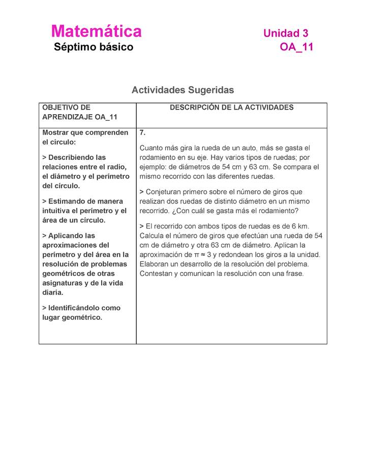 MA-07-OA-11-U3-A7 MA-07-OA-11-U3-A7