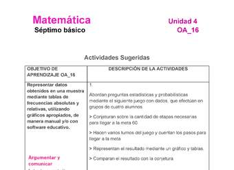 MA-07-OA-16-U4-A1 MA-07-OA-16-U4-A1