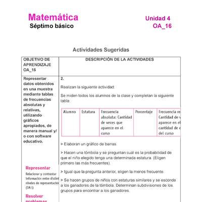 MA-07-OA-16-U4-A2 MA-07-OA-16-U4-A2