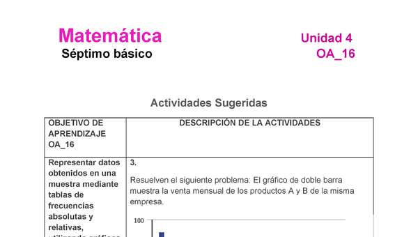 MA-07-OA-16-U4-A3 MA-07-OA-16-U4-A3