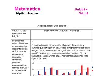 MA-07-OA-16-U4-A4 MA-07-OA-16-U4-A4