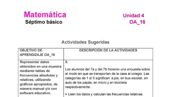 MA-07-OA-16-U4-A5 MA-07-OA-16-U4-A5