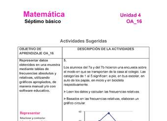 MA-07-OA-16-U4-A5 MA-07-OA-16-U4-A5