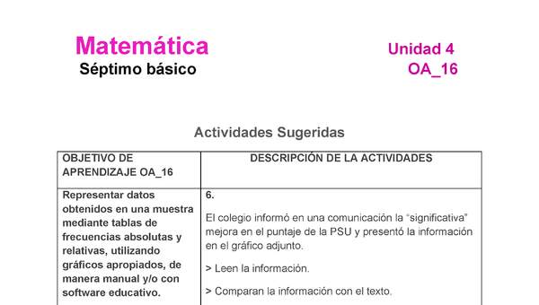 MA-07-OA-16-U4-A6 MA-07-OA-16-U4-A6