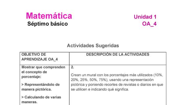 MA-07-OA-4-U1-A2 MA-07-OA-4-U1-A2