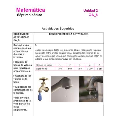 MA-07-OA-8-U2-A5 MA-07-OA-8-U2-A5