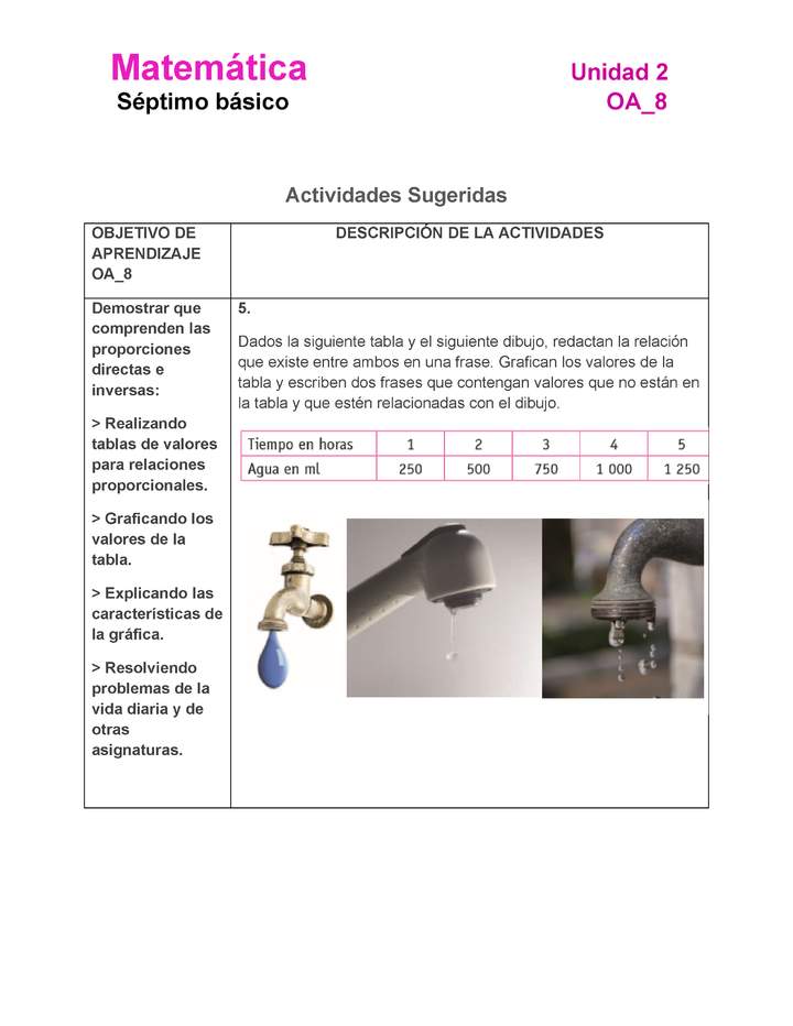 MA-07-OA-8-U2-A5 MA-07-OA-8-U2-A5