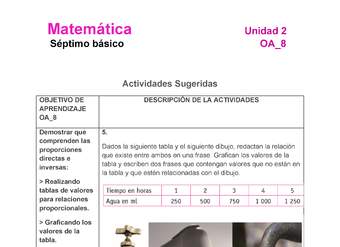 MA-07-OA-8-U2-A5 MA-07-OA-8-U2-A5