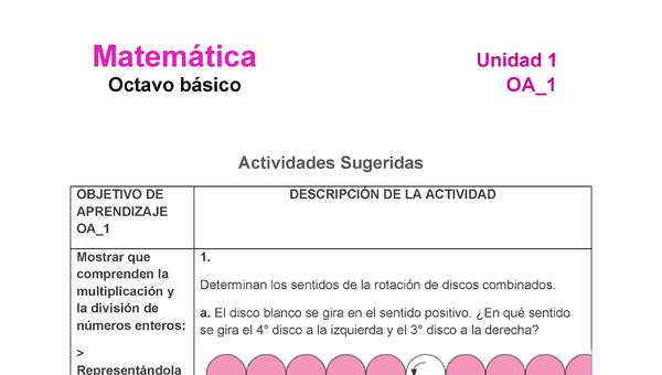 MA-08-OA-1-U1-A1 MA-08-OA-1-U1-A1