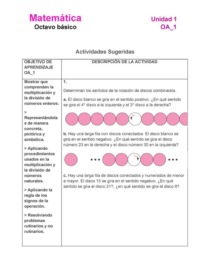 MA-08-OA-1-U1-A1 MA-08-OA-1-U1-A1