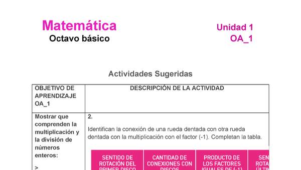 MA-08-OA-1-U1-A2 MA-08-OA-1-U1-A2