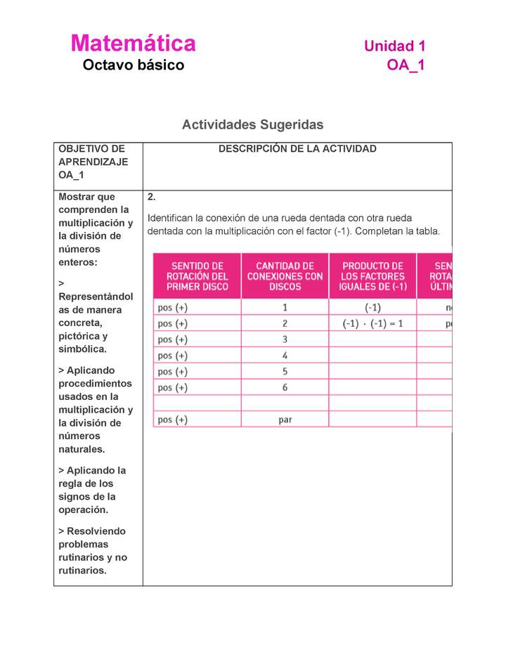 MA-08-OA-1-U1-A2 MA-08-OA-1-U1-A2