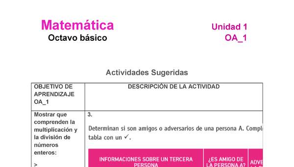 MA-08-OA-1-U1-A3 MA-08-OA-1-U1-A3