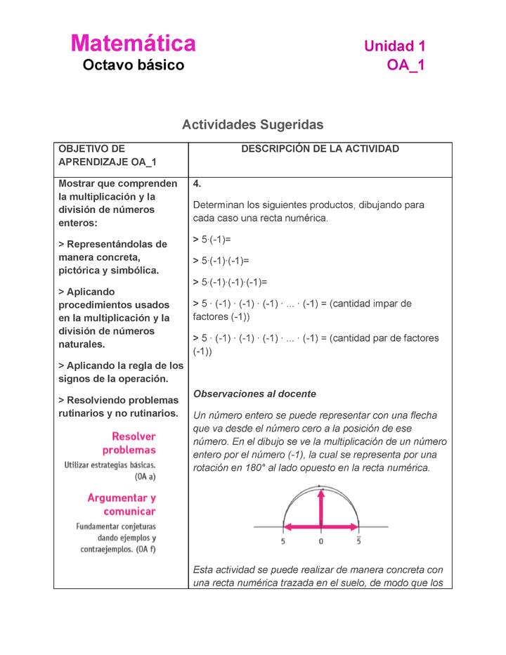 MA-08-OA-1-U1-A4 MA-08-OA-1-U1-A4