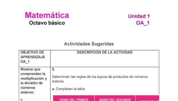 MA-08-OA-1-U1-A5 MA-08-OA-1-U1-A5