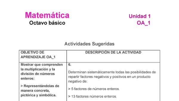 MA-08-OA-1-U1-A6 MA-08-OA-1-U1-A6