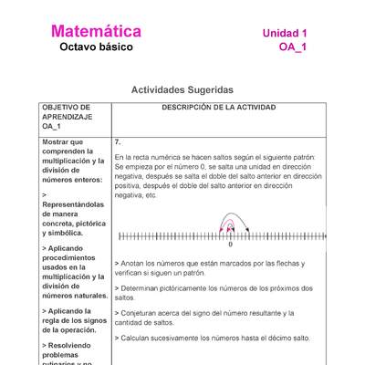 MA-08-OA-1-U1-A7 MA-08-OA-1-U1-A7