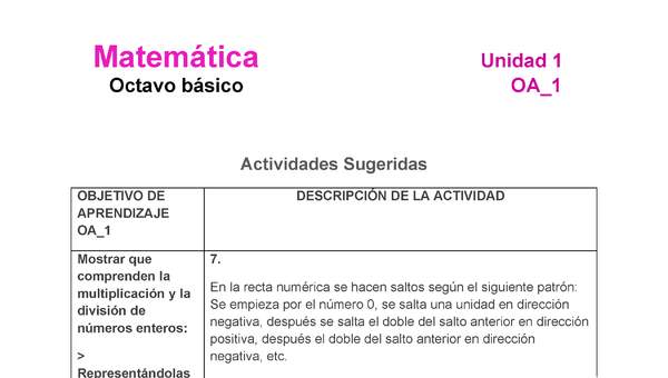 MA-08-OA-1-U1-A7 MA-08-OA-1-U1-A7