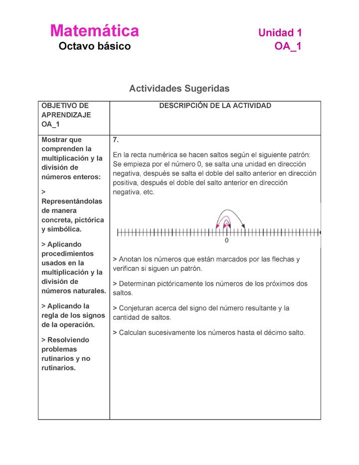 MA-08-OA-1-U1-A7 MA-08-OA-1-U1-A7