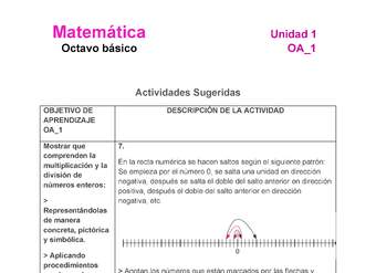 MA-08-OA-1-U1-A7 MA-08-OA-1-U1-A7