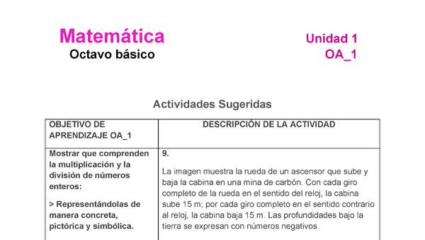 MA-08-OA-1-U1-A9 MA-08-OA-1-U1-A9