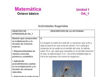 MA-08-OA-1-U1-A9 MA-08-OA-1-U1-A9