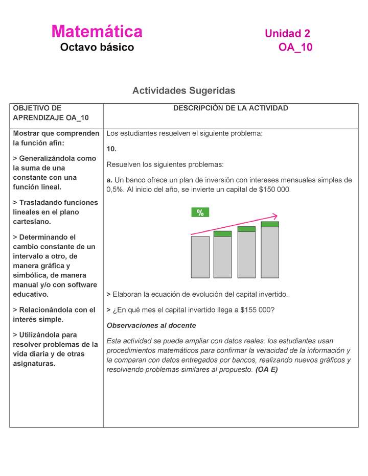 MA-08-OA-10-U2-A10 MA-08-OA-10-U2-A10