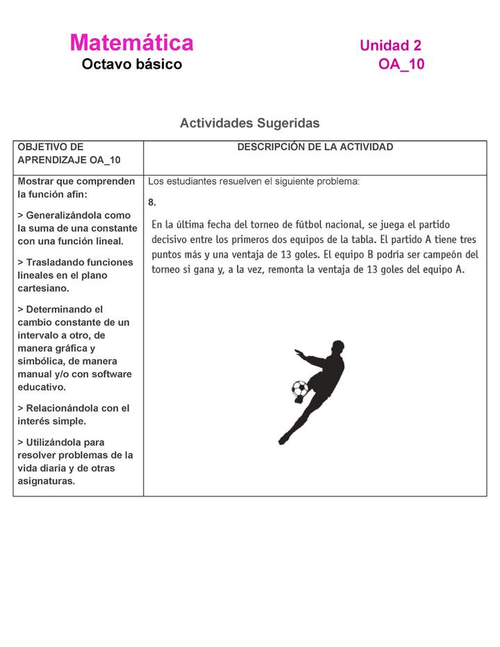 MA-08-OA-10-U2-A8 MA-08-OA-10-U2-A8