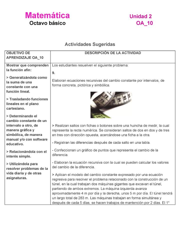 MA-08-OA-10-U2-A9 MA-08-OA-10-U2-A9