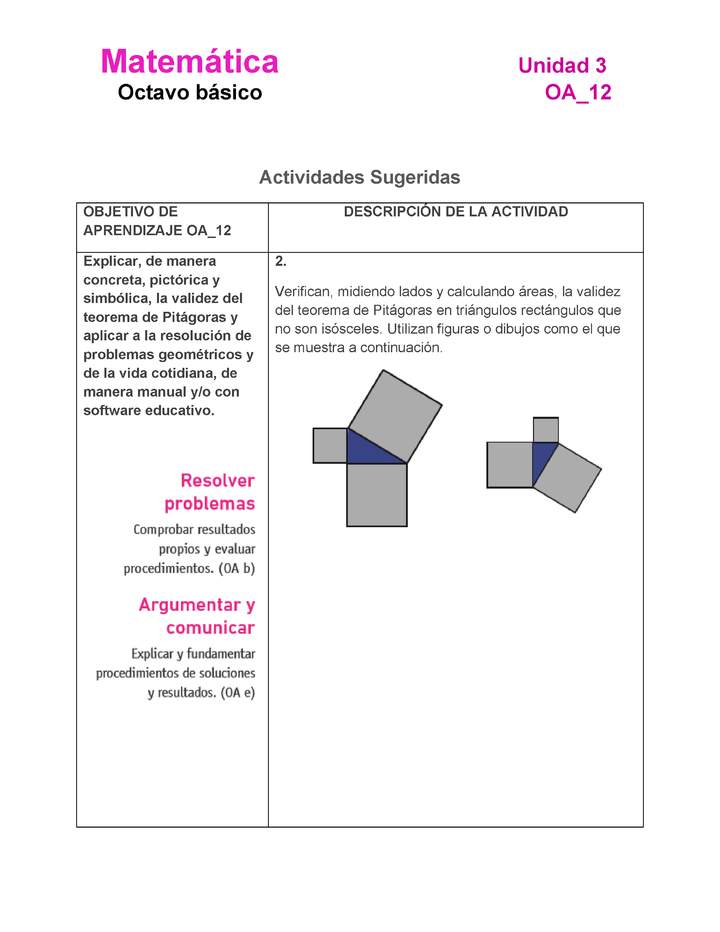 MA-08-OA-12-U3-A2 MA-08-OA-12-U3-A2