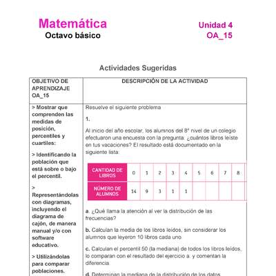 MA-08-OA-15-U4-A1 MA-08-OA-15-U4-A1