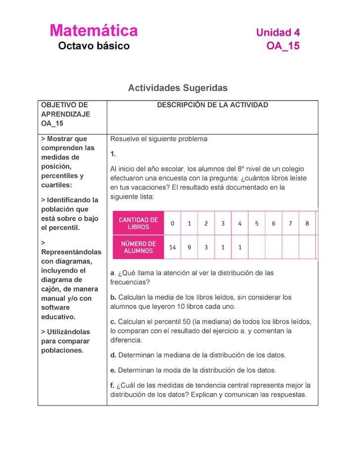 MA-08-OA-15-U4-A1 MA-08-OA-15-U4-A1