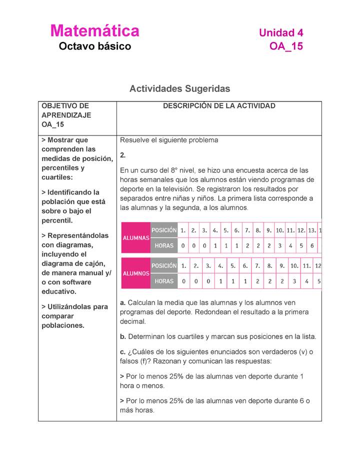 MA-08-OA-15-U4-A2 MA-08-OA-15-U4-A2