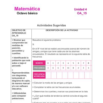 MA-08-OA-15-U4-A3 MA-08-OA-15-U4-A3